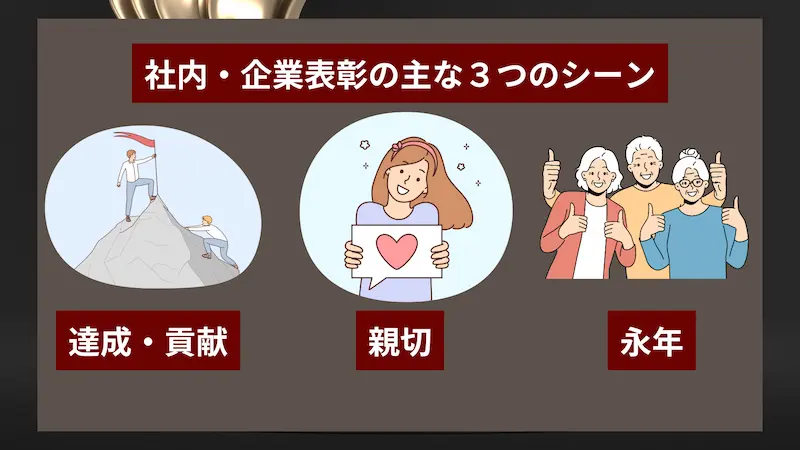 達成貢献・親切・永年勤続を示す３つの社内表彰シーンのイラスト図解