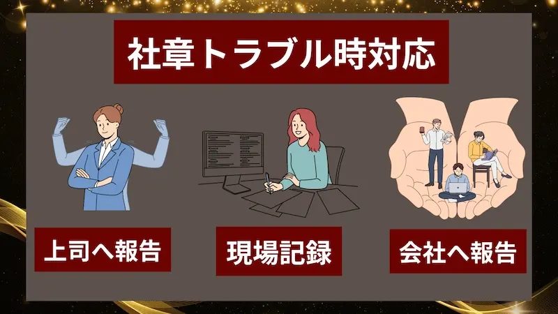 金色の光を背景に、見出し「社章トラブル時対応」の下で上司への報告・現場記録・会社への報告を示す3つのイラストを並べた図