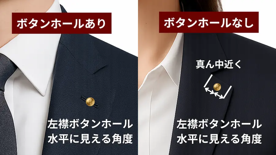 社章の付け方比較|左襟ボタンホールありとボタンホールなしの違い
